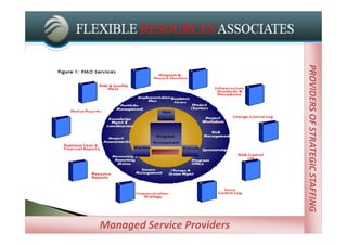 PROVIDERS OF STRATEGIC STAFFING
PROVIDERS OF STRATEGIC STAFFING
                                  Managed Service Providers
 