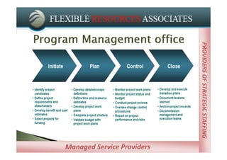 PROVIDERS OF STRATEGIC STAFFING
PROVIDERS OF STRATEGIC STAFFING
                                  Managed Service Providers
 