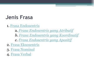 Jenis Frasa 
1. Frasa Endosentris 
a. Frasa Endosentris yang Atributif 
b. Frasa Endosentris yang Koordinatif 
c. Frasa Endosentris yang Apositif 
2. Frasa Eksosentris 
3. Frasa Nominal 
4. Frasa Verbal 
 