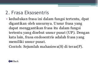 2. Frasa Eksosentris 
• kedudukan frasa ini dalam fungsi tertentu, dpat 
digantikan oleh unsurnya. Unsur frasa yang 
dapat menggantikan frasa itu dalam fungsi 
tertentu yang disebut unsur pusat (UP). Dengan 
kata lain, frasa endosentris adalah frasa yang 
memiliki unsur pusat. 
Contoh: Sejumlah mahasiswa(S) di teras(P). 
Back 
 