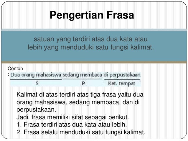 Pengertian Contoh Jenis Frasa - Barabekyu