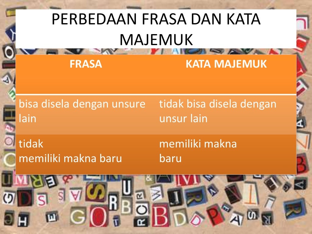 Frasa dan kata majemuk