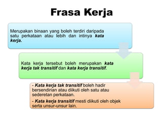 Frasa Kerja
Merupakan binaan yang boleh terdiri daripada
satu perkataan atau lebih dan intinya kata
kerja.
Kata kerja tersebut boleh merupakan kata
kerja tak transitif dan kata kerja transitif.
- Kata kerja tak transitif boleh hadir
bersendirian atau diikuti oleh satu atau
sederetan perkataan.
- Kata kerja transitif mesti diikuti oleh objek
serta unsur-unsur lain.
 