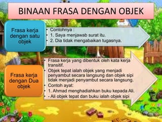BINAAN FRASA DENGAN OBJEK
• Contohnya :
• 1. Saya menjawab surat itu.
• 2. Dia tidak mengabaikan tugasnya.
Frasa kerja
dengan satu
objek
• Frasa kerja yang dibentuk oleh kata kerja
transitif.
• Objek tepat ialah objek yang menjadi
penyambut secara langsung dan objek sipi
tidak menjadi penyambut secara langsung.
• Contoh ayat:
• 1. Ahmad menghadiahkan buku kepada Ali.
• - Ali objek tepat dan buku ialah objek sipi
Frasa kerja
dengan Dua
objek
 