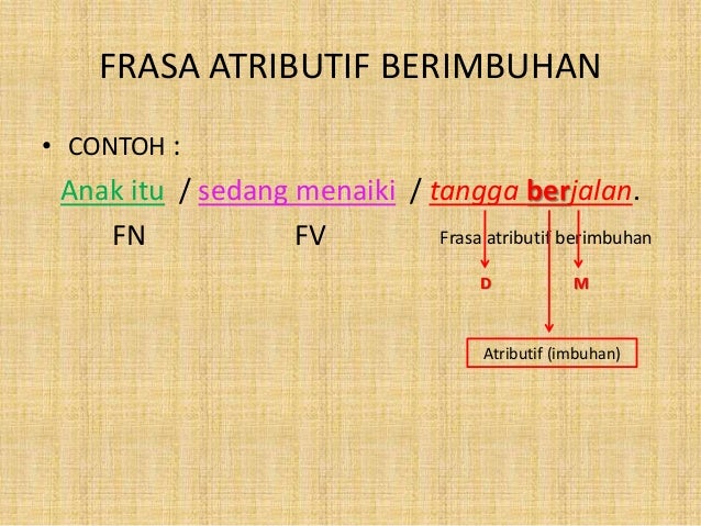 Frasa xii bahasa