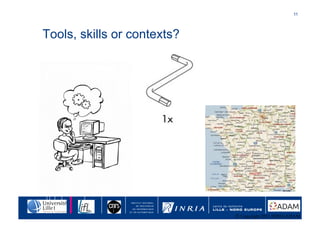11	





Tools, skills or contexts?




                             © Copyright 2011 INRIA/ADAM
 