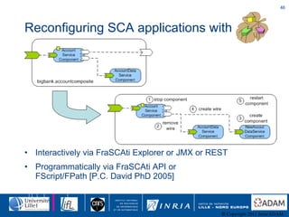 FraSCAti Adaptive and Reflective Middleware of Middleware