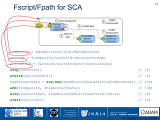 Fscript/Fpath for SCA <ul><li>composite = $domain/scachild::MyComposite; </li></ul><ul><li>account = $composite/scachild::...