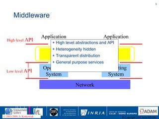 Middleware <ul><li>+ High level abstractions and API </li></ul><ul><li>+ Heterogeneity hidden </li></ul><ul><li>+ Transpar...