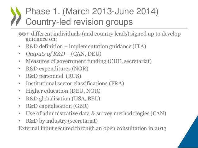 90+ different individuals (and country leads) signed up to develop
guidance on:
• R&D definition – implementation guidance...