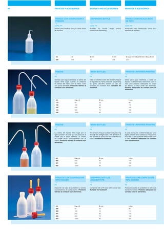 40
PISETAS WASH BOTTLES FRASCOS LAVADORES (PISSETAS)
Idóneas para agua destilada; la salida del
líquido tiene lugar cuando se presiona
el cuerpo del frasco con la mano. Tubo
con punta extraíble. Producto idóneo al
contacto con alimentos.
Disponen de tubo de polietileno y bomba
succionadora de paracaucho. Producto
idóneo al contacto con alimentos.
Ideal for distilled water, the stream of liquid
is regulated by hand pressure. Dispensing
tip gives ultra-ﬁne stream or can be
removed to increase ﬂow. Suitable for
foodstuff.
Complete with a PE tube with rubber teat.
Suitable for foodstuff.
Ideais para água destilada, a saída do
líquido é determinada exercendo com a
mão uma pressão adequada no corpo
do frasco. O bico pode ser removido.
Produto adequado ao contato com os
alimentos.
Possuem pipeta de polietileno e tetina de
borracha natural. Produto adequado ao
contato com os alimentos.
FRASCOS Y ACCESORIOS BOTTLES AND ACCESSORIES FRASCOS E ACESSÓRIOS
FRASCOS CON CUENTAGOTAS
TIPO RANVIER
DROPPING BOTTLES -
RANVIER TYPE
FRASCOS COM CONTA-GOTAS
TIPO RANVIER
FRASCO CON DOSIFICADOR A
PRESIÓN
DISPENSING BOTTLE FRASCO COM VÁLVULA BICO
DE PATO
HDPE-PP HDPE-PP HDPE-PP
Idóneo para dosiﬁcar una y/o varias dosis
de líquidos.
Suitable for liquids single and/or
continuous dispensing.
Adequado para distribuição única e/ou
repetida de líquidos.
Art. ml Ø mm h mm Ø boca mm / Mouth Ø mm / Boca Ø mm
328 500 77 229 22,5
Art. Cap. ml Ø mm h mm
179 50 35 96
180 100 43 115
182 250 60 140
183 500 75 180
185 1000 95 220
PE PE PE
PISETAS WASH BOTTLES FRASCOS LAVADORES (PISSETAS)
La salida del líquido tiene lugar por la
ligera presión de aire que se produce al
soplar por la pajita derecha. El chorro
se puede dirigir cómodamente con la
mano. Producto idóneo al contacto con
alimentos.
The stream of liquid is obtained by blowing
through the straight tube. The direction of
the stream of liquid can be controlled by
hand. Suitable for foodstuff.
A saída do líquido é determinada por uma
ligeira pressão de ar obtida ao assoprar no
bico reto. O jato pode ser direcionado com
a mão. Produto adequado ao contato
com os alimentos.
Art. Cap. ml Ø mm h mm
680 250 60 140
681 500 75 180
682 1000 95 220
PE PE PE
PE PE PE
Art. Cap. ml Ø mm h mm
388 50 35 96
389 100 43 115
391 250 60 140
392 500 75 180
393 1000 95 220
 