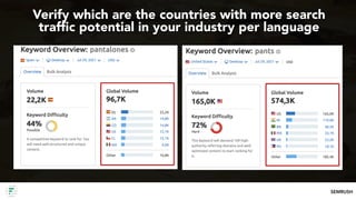 #internationalseocontent at #frasewebinar by @aleyda
Verify which are the countries with more search
traffic potential in ...