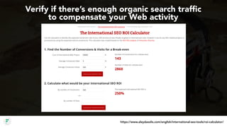 #internationalseocontent at #frasewebinar by @aleyda
Verify if there’s enough organic search traffic
 
to compensate your ...