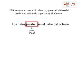 2º Buscamos en la oración el verbo, que es el núcleo del
predicado, indicando la persona y el número.
Los niños jugaban en...