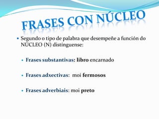  Segundo o tipo de palabra que desempeñe a función do
 NÚCLEO (N) distínguense:

    Frases substantivas: libro encarnado

    Frases adxectivas: moi fermosos

    Frases adverbiais: moi preto
 