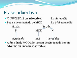 Frase adxectiva
 O NÚCLEO. É un adxectivo.         Ex. Agradable
 Pode ir acompañado de MOD.        Ex. Moi agradable
      fr. adx.              fr. adx.
          N             MOD          N

      agradable           moi       agradable
 A función de MOD adoita estar desempeñada por un
  adverbio ou unha frase adverbial.
 