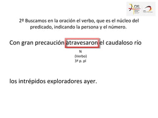 Con gran precaución atravesaron el caudaloso río
los intrépidos exploradores ayer.
2º Buscamos en la oración el verbo, que es el núcleo del
predicado, indicando la persona y el número.
N
(Verbo)
3ª p. pl
 