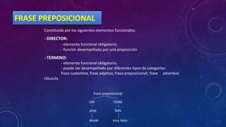 Frase clausula y oracion | PPTX