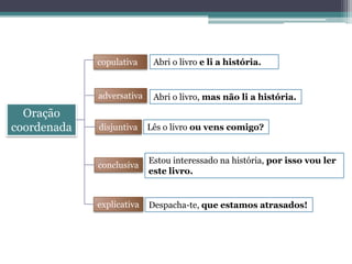 copulativa     Abri o livro e li a história.


             adversativa    Abri o livro, mas não li a história.
  Oração
coordenada   disjuntiva    Lês o livro ou vens comigo?


                           Estou interessado na história, por isso vou ler
             conclusiva
                           este livro.


             explicativa   Despacha-te, que estamos atrasados!
 