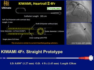 CCI 72:222–227 (2008)




KIWAMI 4Fr. Straight Prototype

    I.D. 0.050” (1.27 mm) O.D. 4 Fr. (1.43 mm) Length 120cm
 