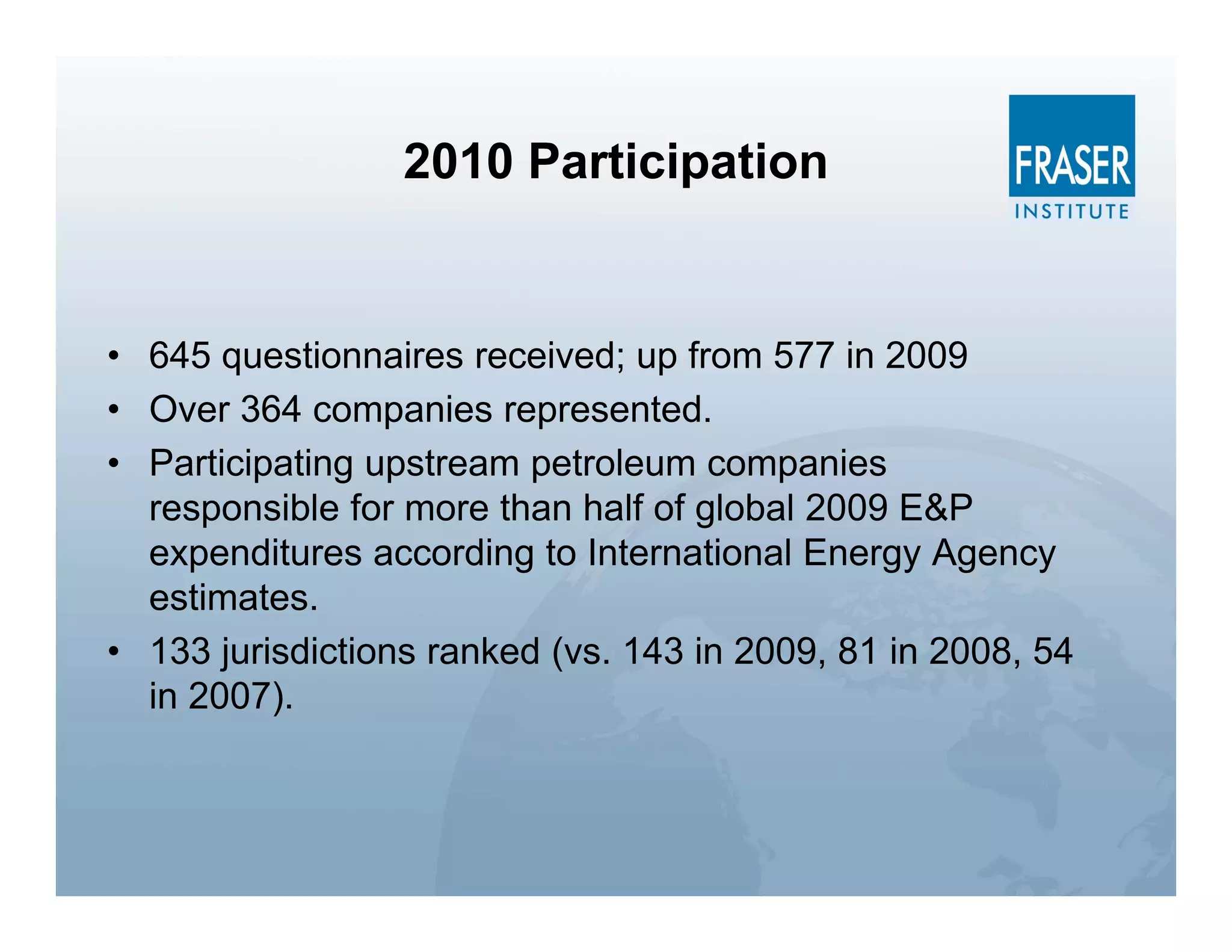 2010 Participation


• 645 questionnaires received; up from 577 in 2009
• Over 364 companies represented.
• Participating upstream petroleum companies
  responsible for more than half of global 2009 E&P
  expenditures according to International Energy Agency
  estimates.
• 133 jurisdictions ranked (vs. 143 in 2009, 81 in 2008, 54
  in 2007).
 