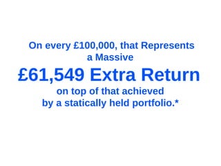 On every £100,000, that Represents a Massive  £61,549 Extra Return  on top of that achieved  by a statically held portfolio.*   