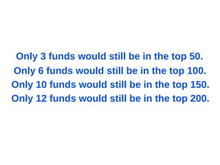 Only 10 funds would still be in the top 150. Only 3 funds would still be in the top 50. Only 6 funds would still be in the top 100. Only 12 funds would still be in the top 200. 