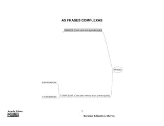 AS FRASES COMPLEXAS




Ana da Palma            5
                            Recursos Educativos Abertos
 