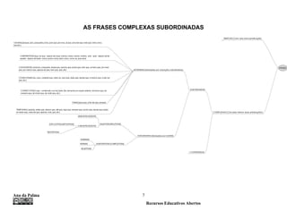 AS FRASES COMPLEXAS SUBORDINADAS




Ana da Palma                  7
                                  Recursos Educativos Abertos
 