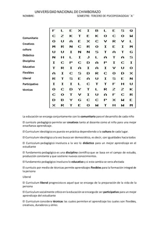 UNIVERSIDAD NACIONAL DECHIMBORAZO
NOMBRE: SEMESTRE: TERCERO DE PSICOPEDAGOGIA ´´A´´
Comunitario
Creativos
cultura
Didáctico
Disciplina
Educativo
Flexibles
Liberal
Participativo
técnicas
La educación se encarga conjuntamente con lo comunitario para el desarrollo de cada niño
El currículo pedagógico permite ser creativos tanto al docente como al niño para una mejor
enseñanza-aprendizaje.
El Curriculum ideológico es puesto en práctica dependiendo a la cultura de cada lugar.
El Curriculum ideológico a la vez busca ser democrático, es decir, con igualdades hacia todos
El Curriculum pedagógico involucra a la vez lo didáctico para un mejor aprendizaje en el
estudiante
El fundamento pedagógico es una disciplina científica que se basa en el campo de estudio,
producción constante y que sostiene nuevos conocimientos.
El fundamento pedagógico involucra lo educativo y si esta cambia se vera afectada
El currículo por medio de técnicas permite aprendizajes flexibles para la formación integral de
la persona
Liberal
El Curriculum liberal progresista es aquel que se encarga de la preparación de la vida de la
persona
El Curriculumsocialmente críticoenlaeducaciónse encargade ser participativo para un mejor
aprendizaje del estudiante
El Curriculum considera técnicas las cuales permiten el aprendizaje los cuales son flexibles,
creativos, duraderos y útiles