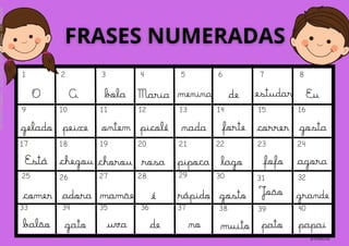 1 2 3 4 5 6 7 8
9 10 11 12 13 14 15 16
17 18 19
25
20 21 22 23 24
26 27 28 29 30 31 32
33 34 35 36 37 38 39 40
O
ontem
rosa
gelado
A bola
chorou
Maria
mamãe
peixe
é
picolé
uva
lago
de
Está
comer
nada
menina
chegou
adora
balão de
gato
grande
pipoca
papai
rápido
no
Eu
estudar
forte
muito
agora
correr
fofo
gosto
gosta
João
pato
@TETERECOSS
Licenciado
para
-
Raiana
F
Caravlho
-
01188037196
-
Protegido
por
Eduzz.com
 