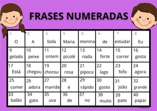 1 2 3 4 5 6 7 8
9 10 11 12 13 14 15 16
17 18 19
25
20 21 22 23 24
26 27 28 29 30 31 32
33 34 35 36 37 38 39 40
O
ontem
rosa
gelado
A bola
chorou
Maria
mamãe
peixe
é
picolé
uva
lago
de
Está
comer
nada
menina
chegou
adora
balão de
gato
grande
pipoca
papai
rápido
no
Eu
estudar
forte
muito
agora
correr
fofo
gosto
gosta
João
pato
@TETERECOSS
Licenciado
para
-
Raiana
F
Caravlho
-
01188037196
-
Protegido
por
Eduzz.com
 