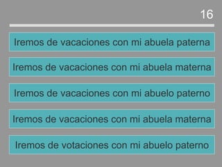 Iremos de vacaciones con mi abuela materna
Iremos de vacaciones con mi abuelo paterno
Iremos de vacaciones con mi abuela materna
Iremos de vacaciones con mi abuela paterna
16
Iremos de votaciones con mi abuelo paterno
 