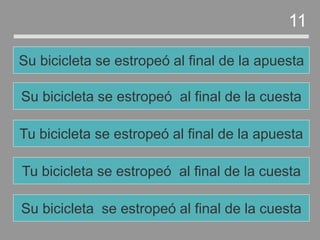 Tu bicicleta se estropeó al final de la cuesta
Tu bicicleta se estropeó al final de la apuesta
Su bicicleta se estropeó al final de la cuesta
Su bicicleta se estropeó al final de la apuesta
11
Su bicicleta se estropeó al final de la cuesta
 