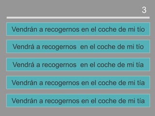 Vendrán a recogernos en el coche de mi tía
Vendrá a recogernos en el coche de mi tía
Vendrá a recogernos en el coche de mi tío
Vendrán a recogernos en el coche de mi tío
3
Vendrán a recogernos en el coche de mi tía
 