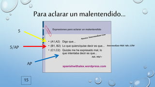Para aclarar un malentendido…
Intermediate Mid-Adv.LOW
Adv.Mid+
15
5
AP
5/AP
 