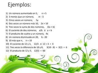 Ejemplos:
1) Un número aumentado en 5, n + 5
2) 3 menos que un número, m - 3
3) Cinco veces un número, 5y
4) Dos veces un número más 10, 2x + 10
5) Tres veces la suma de dos números, 3(a + b)
6) El cociente de dos números, a/b ó a ÷ b
7) El producto de cuatro y un número, 4x
8) Un número disminuido en 20, b - 20
9) 10 más que n, n + 10
10) El cociente de 12 y 3, 12/3 ó 12 ÷ 3 = 4
11) Tres veces la diferencia de 10 y 8, 3(10 - 8) = 3(2) = 6
12) El producto de 12 y 5, 12(5) = 60
 