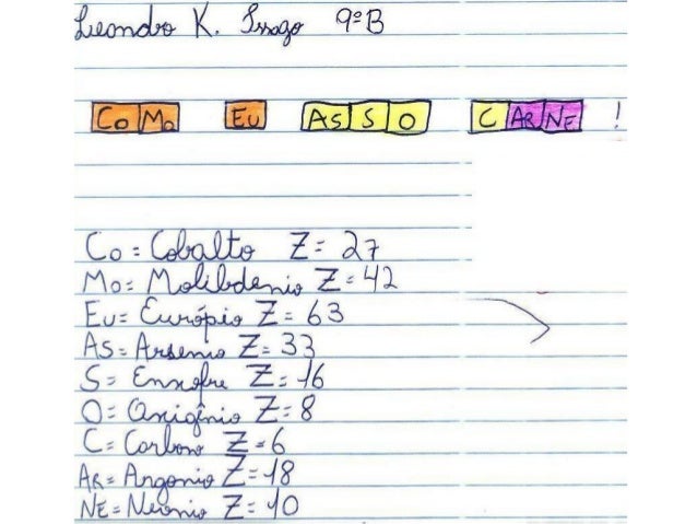 decorar os elementos da tabela periodica frases os elementos da tabelha peri 243 dica decorar os elementos da tabela periodica frases os elementos da tabelha peri 243 dica