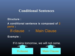 Conditional Sentences
Structure :
A conditional sentence is composed of 2
parts :
If-clause + Main Clause
Example :
If it rains tomorrow, we will not come.
If-clause Main Clause
 