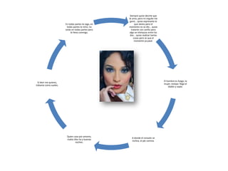 Siempre quise decirte que
te amo, pero mi orgullo me
ganó... quise expresarte lo
que siento pero el
momento no se dio... quise
tratarte con cariño pero
algo se interpuso entre los
dos... quise realizar tantas
cosas pero se que el
momento ya pasó.
El hombre es fuego; la
mujer, estopa: llega el
diablo y sopla.
A donde el corazón se
inclina, el pie camina.
Quien casa por amores,
malos días ha y buenas
noches.
Si bien me quieres,
trátame como sueles.
En todas partes te oigo, en
todas partes te miro, no
estás en todas partes pero
te llevo conmigo.
 