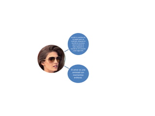 Escribí tu nombre en
un papel pero se
maltrató, después lo
escribí en la arena,
pero el viento lo
voló, después lo
escribí en mi corazón
y aún sigue ahí.
El amor es una
amistad con
momentos
eróticos.
 