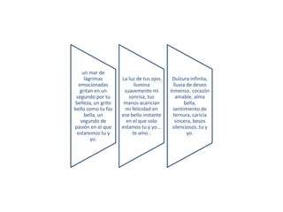 un mar de
lágrimas
emocionadas
gritan en un
segundo por tu
belleza, un grito
bello como tu faz
bella, un
segundo de
pasión en el que
estaremos tu y
yo.
La luz de tus ojos
ilumina
suavemente mi
sonrisa, tus
manos acarician
mi felicidad en
ese bello instante
en el que solo
estamos tu y yo...
te amo .
Dulzura infinita,
lluvia de deseo
inmenso. corazón
amable, alma
bella,
sentimiento de
ternura, caricia
sincera, besos
silenciosos..tu y
yo.
 