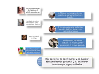 Los amores mueren
de hastío, y el
olvido los entierra.
La rabia de los celos es
tan fuerte que fuerza a
hacer cualquier desatino.
El beso es una forma
de diálogo.
La belleza que atrae
rara vez coincide con la
belleza que enamora.
 