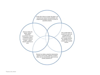 El beso de tu boca es manjar de dioses, una
caricia de tus manos fruta prohibida, una
simple sonrisa placer terrenal y tu eres mi
maravilla andante.
Por ti puedo dejar el
mundo a tus pies, por
ti puedo parar el
viento en tu boca,
por ti puedo alcanzar
las estrellas con tu
nombre, por ti puedo
amarte .
Recorrer tus labios, poseerlos dulcemente,
sentirlos con los míos, saborear su placer,
vibrar con sus movimientos, gozar con sus
caricias, besarte a ti .
Ansío tus labios de
placer, quiero
recorrerlos
suavemente mientras
te acaricio, quiero
acariciarte mientras
te beso....quiero
besarte mientras te
amo.
frases de amor
 