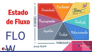 FLO
Estado
de Fluxo
 