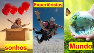 sonhos
Experiências
Mundo
 