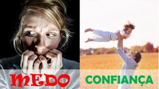 Colaboração/Abundân
cia
Medo e Confiança
MEDO CONFIANÇA
 
