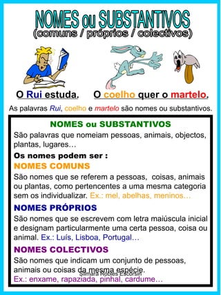 O Rui estuda. O coelho quer o martelo.
As palavras Rui, coelho e martelo são nomes ou substantivos.
NOMES ou SUBSTANTIVOS
São palavras que nomeiam pessoas, animais, objectos,
plantas, lugares…
Os nomes podem ser :
NOMES COMUNS
São nomes que se referem a pessoas, coisas, animais
ou plantas, como pertencentes a uma mesma categoria
sem os individualizar. Ex.: mel, abelhas, meninos…
NOMES PRÓPRIOS
São nomes que se escrevem com letra maiúscula inicial
e designam particularmente uma certa pessoa, coisa ou
animal. Ex.: Luís, Lisboa, Portugal…
NOMES COLECTIVOS
São nomes que indicam um conjunto de pessoas,
animais ou coisas da mesma espécie.
Ex.: enxame, rapaziada, pinhal, cardume…
Silmara Robles Escorsin
 