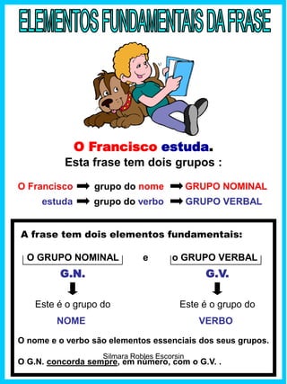 O Francisco estuda.
Esta frase tem dois grupos :
O Francisco grupo do nome GRUPO NOMINAL
A frase tem dois elementos fundamentais:
O GRUPO NOMINAL e o GRUPO VERBAL
G.N. G.V.
Este é o grupo do Este é o grupo do
NOME VERBO
O nome e o verbo são elementos essenciais dos seus grupos.
O G.N. concorda sempre, em número, com o G.V. .
estuda grupo do verbo GRUPO VERBAL
Silmara Robles Escorsin
 