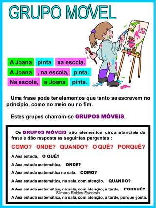 A Joana
Uma frase pode ter elementos que tanto se escrevem no
princípio, como no meio ou no fim.
Estes grupos chamam-se GRUPOS MÓVEIS.
pinta na escola.
A Joana , na escola, pinta.
Na escola, a Joana pinta.
Os GRUPOS MÓVEIS são elementos circunstanciais da
frase e dão resposta às seguintes perguntas :
COMO? ONDE? QUANDO? O QUÊ? PORQUÊ?
A Ana estuda. O QUÊ?
A Ana estuda matemática. ONDE?
A Ana estuda matemática na sala. COMO?
A Ana estuda matemática, na sala, com atenção. QUANDO?
A Ana estuda matemática, na sala, com atenção, à tarde. PORQUÊ?
A Ana estuda matemática, na sala, com atenção, à tarde, porque gosta.
Silmara Robles Escorsin
 